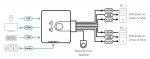 ATEN 2-Port USB HDMI KVM Switch with Audio