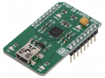 Click board | adaptor | UART,USB | CP2102N | manual,prototype board
