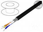 Wire | S/FTP,Alpha Essential Flexing Ethernet | 5e | stranded | Cu