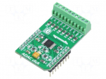 Click board | A/D converter,D/A converter | GPIO,I2C | AD5593R
