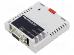 Communication card | PROFIBUS DP