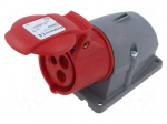 Connector: AC supply 3-phase | socket | female | 415V | IP&S | IP44