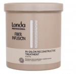 Londa Professional Fiber Infusion Mask 750ml