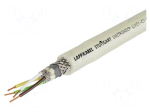 Wire | LiYCY | UNITRONIC&reg; LiYCY-CY | 3x0.25mm2 | PVC | grey | 250V