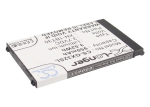 950 mAh for Motorola SNN5828