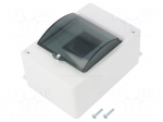 Enclosure: for modular components | IP20 | white | No.of mod: 4 | 400V