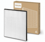 Philips HEPA Nano Protect Filter for dehumidifiers and air purifiers