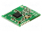 Module: RF | 868MHz | SPI | -110dBm | 1.8&divide;3.6VDC | 10dBm | Mounting: SMD