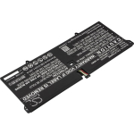 8800 mAh for Lenovo L16C4P61,L16M4P60,5B10N01565