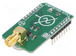 Click board | generator | I2C,PWM | DS1087L | manual,prototype board