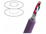 Wire | MOTIONLINE&reg; ADVANCED | 1x2x0.22mm2,1x2x0.34mm2 | stranded