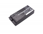 Replacement Battery for Ikusi BT12, TM63, TM64 02, NiMH 2000mAh 7.2V