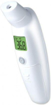 For kitchen rossmax HA500