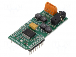 Click board | amplifier | GPIO | TDA7491 | manual,prototype board
