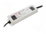 Power supply: switching | LED | 239.76W | 36VDC | 3.33&divide;6.66A | IP65