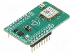 Click board | prototype board | Comp: NORA-W256WS | IoT | 3.3VDC