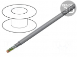 Wire | TRONIC-CY LiY-CY | 24x0,5mm2 | tinned copper braid | PVC | grey