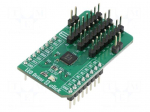 Click board | prototype board | Comp: PCA9957 | LED driver