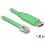 DELOCK USB-adapter USB/A -> RS232 RJ45 St/St