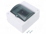 Enclosure: for modular components | IP20 | white | No.of mod: 5 | 400V