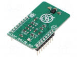 Click board | accelerometer,gyroscope | I2C,SPI | ICM-20602 | 3.3VDC
