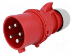 Connector: AC supply 3-phase | plug | male | 32A | 400VAC | IEC 60309