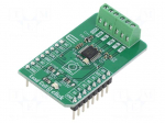 Click board | prototype board | Comp: AD7780 | press force measure