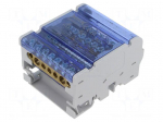 Splice terminal: distribution block