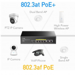 Routers Cudy  FS1006P NetPower 6-Port 100M PoE+ Switch 4&times;30W PoE CCTV Mode 250m Watchdog Steel Black