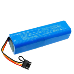 Replacement Battery for Benning IT 200, 044170, Lithium-ion 10400mAh