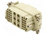 Connector: HDC | EPIC&reg; H-K 006/36 FC