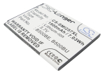 1900 mAh for Samsung B500AE,B500BE,B500BU,EB-B500BE,EB-B500BU,GH43-03944A
