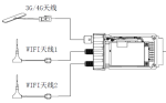 Aksesuāri modulim AE-MP1460/GLF/WI58/S