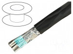 Wire | Alpha Essential C&C | 8x28AWG | tinned copper braid | PVC