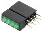LED | in housing | 1.8mm | No.of diodes: 4 | green | 20mA | 70&deg; | 5&divide;17mcd