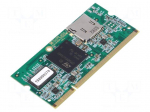 SOM | integrated compute module | Cortex A7/M4 | SO DIMM 200