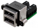 Socket | USB A | MUSB | for panel mounting,screw | screw terminal