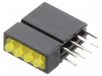 LED | in housing | 1.8mm | No.of diodes: 4 | yellow | 20mA | 70&deg; | 5&divide;17mcd