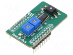Click board | press force measure | analog | FSS015NGT | 5VDC