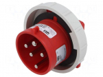 Connector: AC supply 3-phase