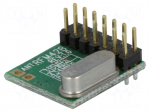 Module: RF | FM transmitter | FSK | 868MHz | SPI | 1.8&divide;3.6VDC | 20dBm | THT