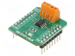 Click board | prototype board | Comp: L9637 | communications module