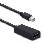 Qoltec Mini DisplayPort v1.1 male | HDMI A female | 4K | 0.2m