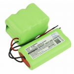 3000mAh for ZEPTER PWC-400,Turbohandy 2 in 1