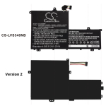 3200 mAh for Lenovo L18L3PF2,L19D3PF2,L19M3PF0,L19M3PF1,5B10T09093,5B10V25239,5B10W67277,5B10W67300,SB10V25244,SB10W67288