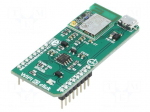 Click board | WiFi | GPIO,SPI,USB | SX-ULPAN-SB-2401 | 5VDC