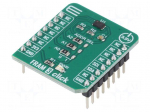 Click board | FRAM memory | I2C | MB94R330 | manual,prototype board