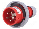 Connector: AC supply 3-phase | plug | male | 16A | 400VAC | IEC 60309