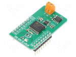 Click board | prototype board | Comp: AD7091R,AD8616,ADuM5401