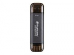 TRANSCEND ESD310C 1TB External SSD